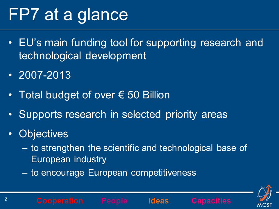 Cooperation People Ideas Capacities 2 FP7 at a glance EU’s main funding tool for supporting research and technological development Total budget of over € 50 Billion Supports research in selected priority areas Objectives –to strengthen the scientific and technological base of European industry –to encourage European competitiveness