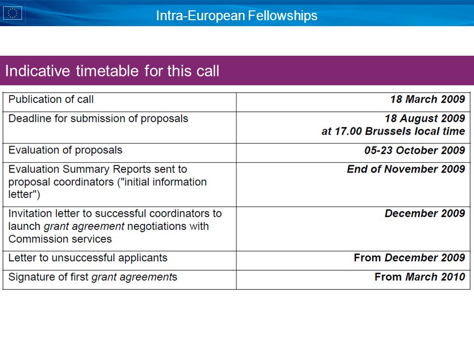 Intra-European Fellowships Indicative timetable for this call