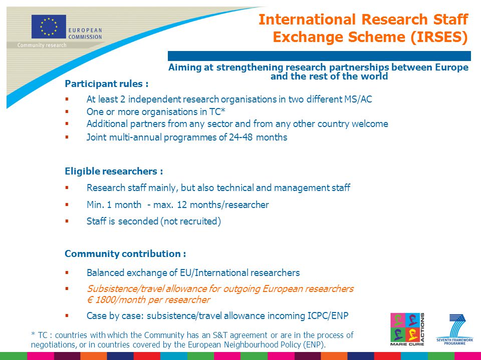 Participant rules :  At least 2 independent research organisations in two different MS/AC  One or more organisations in TC*  Additional partners from any sector and from any other country welcome  Joint multi-annual programmes of months Eligible researchers :  Research staff mainly, but also technical and management staff  Min.