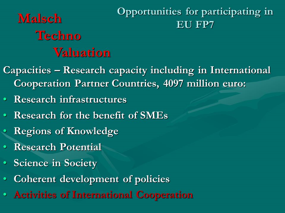 Opportunities for participating in EU FP7 Capacities – Research capacity including in International Cooperation Partner Countries, 4097 million euro: Research infrastructuresResearch infrastructures Research for the benefit of SMEsResearch for the benefit of SMEs Regions of KnowledgeRegions of Knowledge Research PotentialResearch Potential Science in SocietyScience in Society Coherent development of policiesCoherent development of policies Activities of International CooperationActivities of International Cooperation Malsch Techno Techno Valuation Valuation
