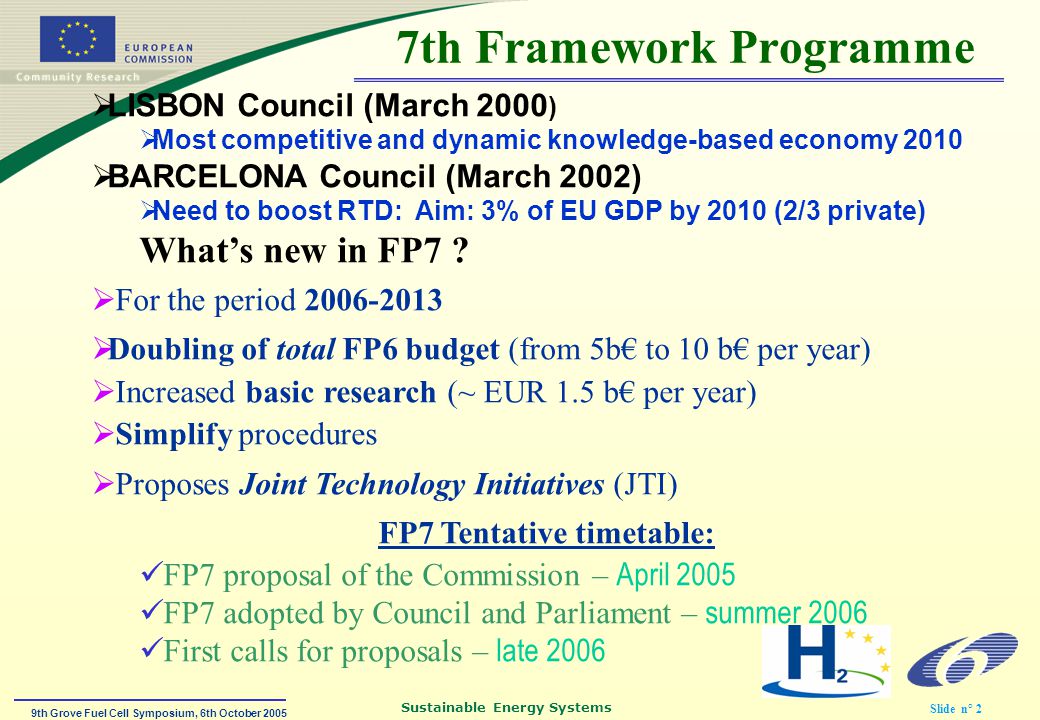 9th Grove Fuel Cell Symposium, 6th October 2005 Sustainable Energy Systems Slide n° 2  LISBON Council (March 2000 )  Most competitive and dynamic knowledge-based economy 2010  BARCELONA Council (March 2002)  Need to boost RTD: Aim: 3% of EU GDP by 2010 (2/3 private) What’s new in FP7 .