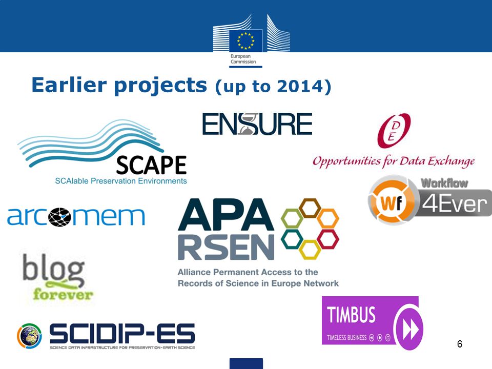 Earlier projects (up to 2014) 6