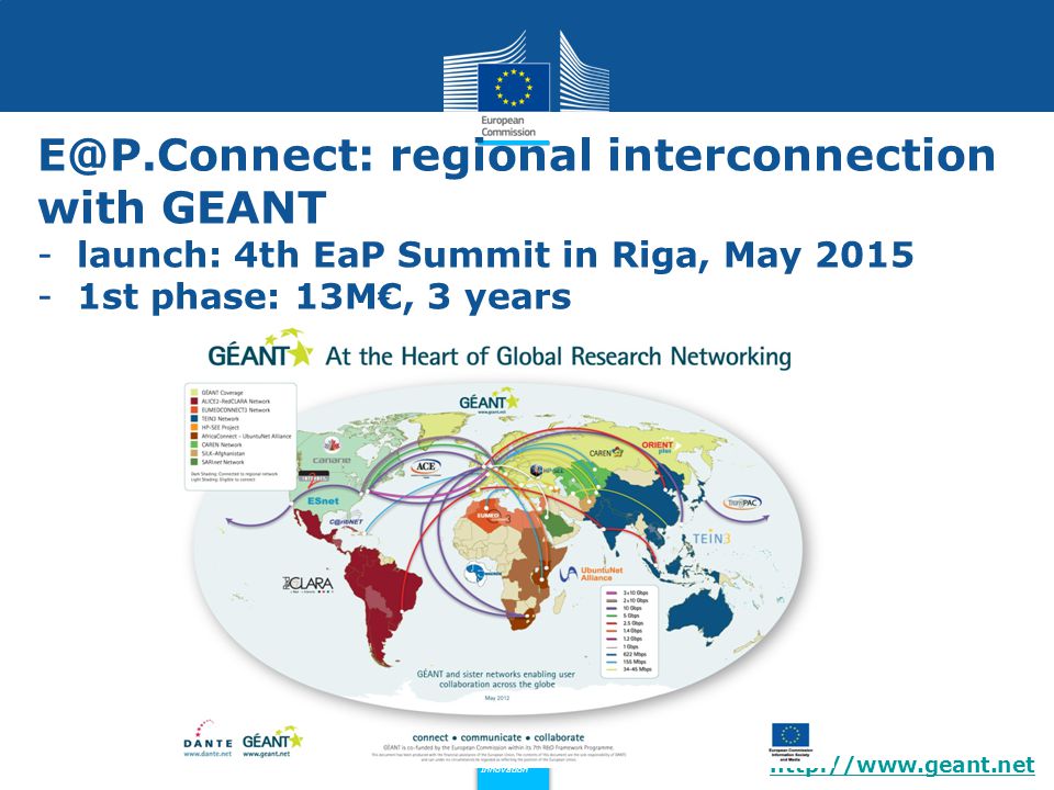 Policy Research and Innovation Research and Innovation   regional interconnection with GEANT -launch: 4th EaP Summit in Riga, May st phase: 13M€, 3 years