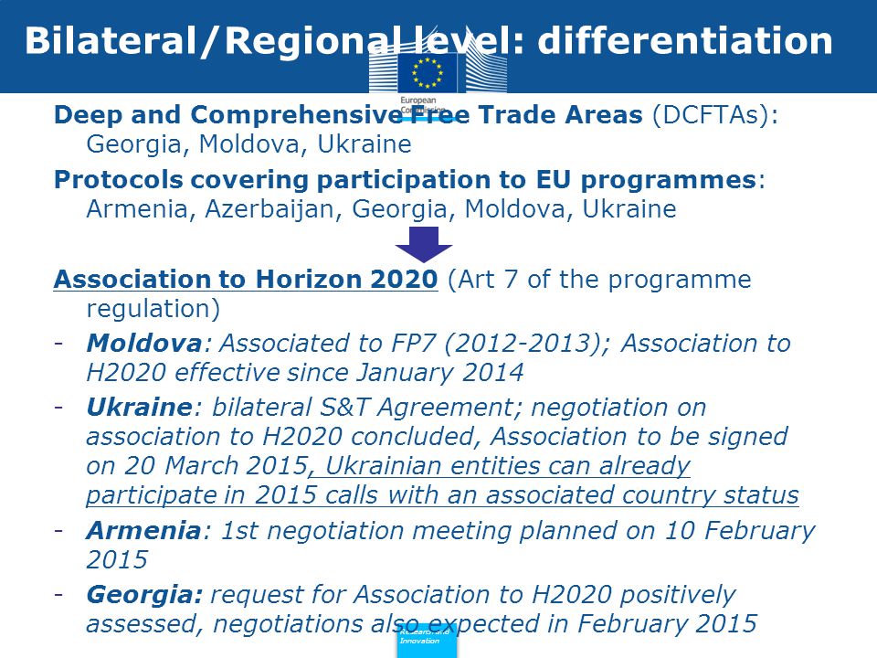 Policy Research and Innovation Research and Innovation Bilateral/Regional level: differentiation Deep and Comprehensive Free Trade Areas (DCFTAs): Georgia, Moldova, Ukraine Protocols covering participation to EU programmes: Armenia, Azerbaijan, Georgia, Moldova, Ukraine Association to Horizon 2020 (Art 7 of the programme regulation) -Moldova: Associated to FP7 ( ); Association to H2020 effective since January Ukraine: bilateral S&T Agreement; negotiation on association to H2020 concluded, Association to be signed on 20 March 2015, Ukrainian entities can already participate in 2015 calls with an associated country status -Armenia: 1st negotiation meeting planned on 10 February Georgia: request for Association to H2020 positively assessed, negotiations also expected in February 2015