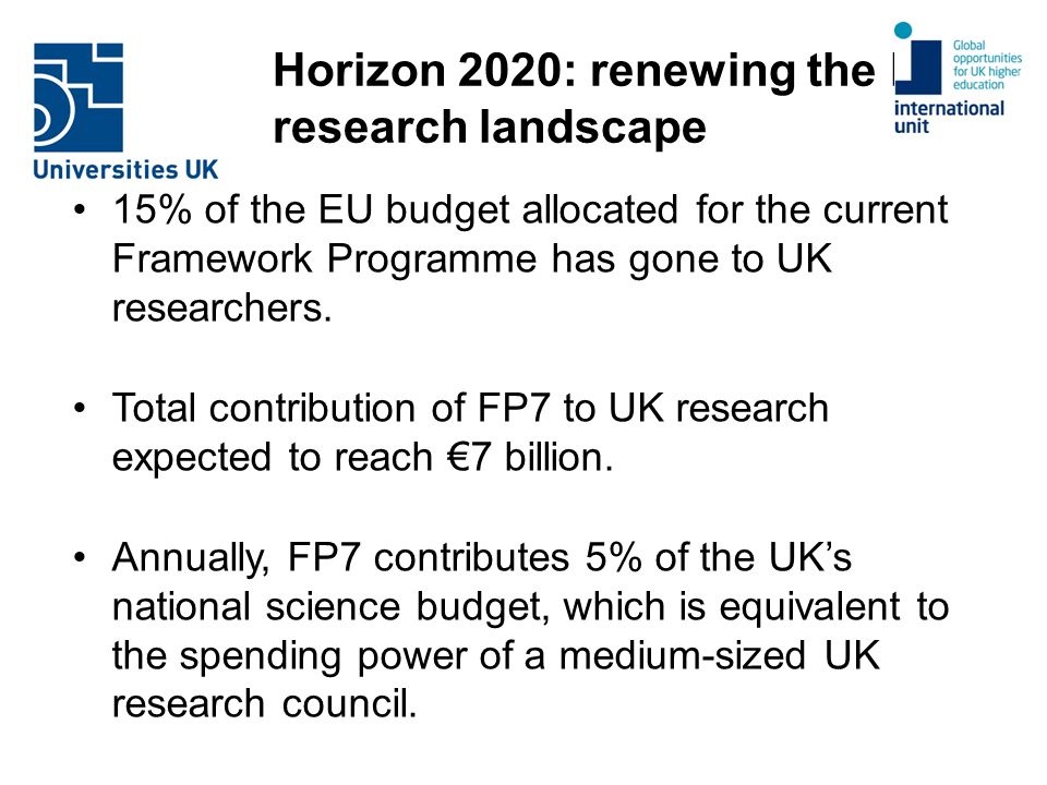 Horizon 2020: renewing the EU research landscape 15% of the EU budget allocated for the current Framework Programme has gone to UK researchers.