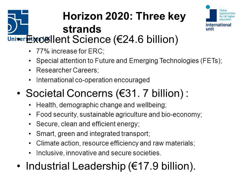 Horizon 2020: Three key strands Excellent Science (€24.6 billion) 77% increase for ERC; Special attention to Future and Emerging Technologies (FETs); Researcher Careers; International co-operation encouraged Societal Concerns (€31.