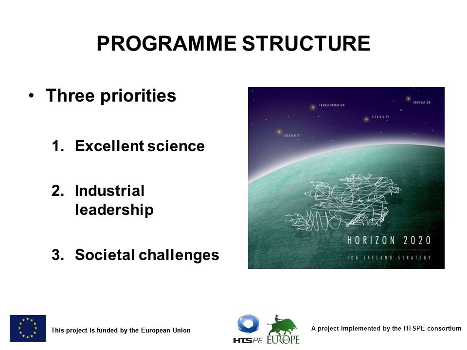 A project implemented by the HTSPE consortium This project is funded by the European Union Three priorities 1.Excellent science 2.Industrial leadership 3.Societal challenges PROGRAMME STRUCTURE