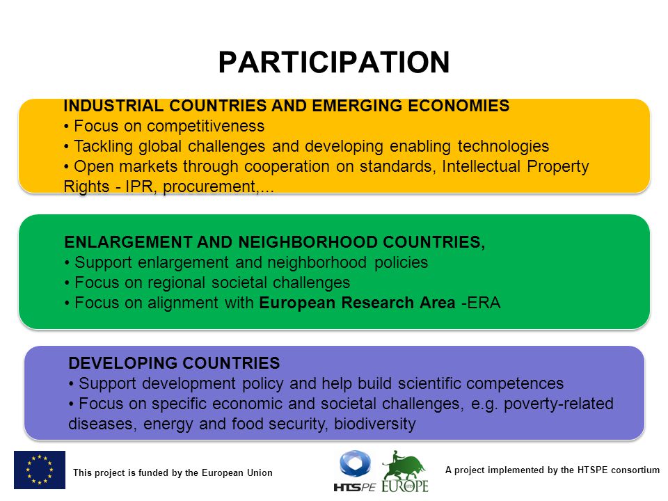 A project implemented by the HTSPE consortium This project is funded by the European Union PARTICIPATION INDUSTRIAL COUNTRIES AND EMERGING ECONOMIES Focus on competitiveness Tackling global challenges and developing enabling technologies Open markets through cooperation on standards, Intellectual Property Rights - IPR, procurement,...