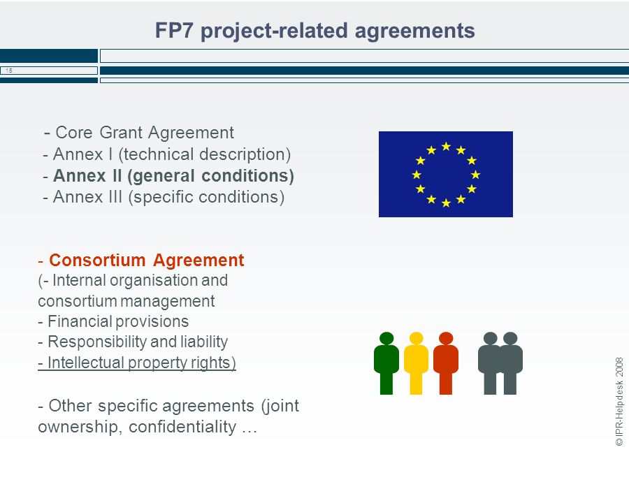© IPR-Helpdesk FP7 project-related agreements - Core Grant Agreement - Annex I (technical description) - Annex II (general conditions) - Annex III (specific conditions) - Consortium Agreement (- Internal organisation and consortium management - Financial provisions - Responsibility and liability - Intellectual property rights) - Other specific agreements (joint ownership, confidentiality …