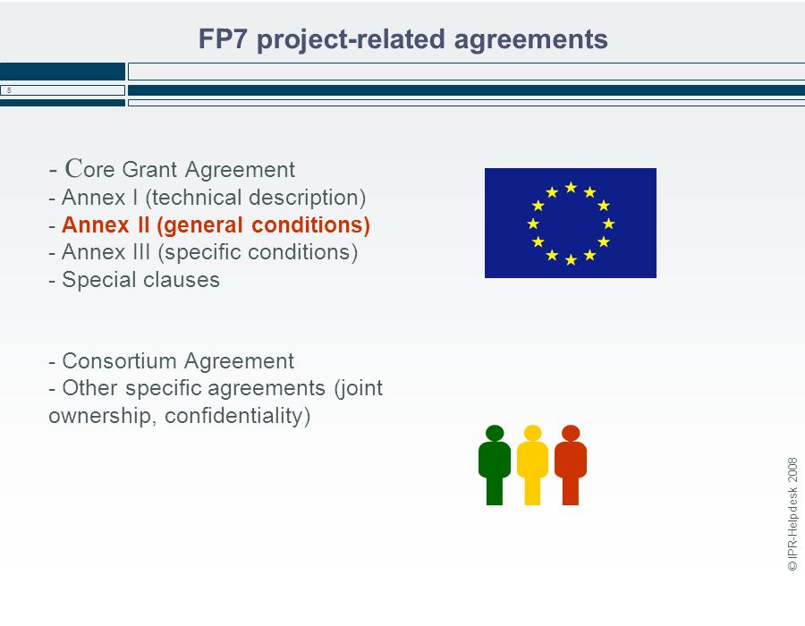 © IPR-Helpdesk FP7 project-related agreements - C ore Grant Agreement - Annex I (technical description) - Annex II (general conditions) - Annex III (specific conditions) - Special clauses - Consortium Agreement - Other specific agreements (joint ownership, confidentiality)