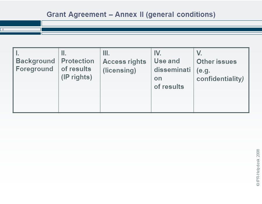 © IPR-Helpdesk Grant Agreement – Annex II (general conditions) I.