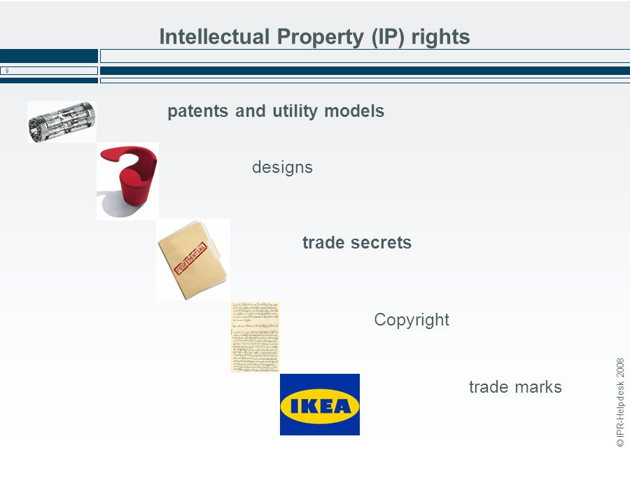© IPR-Helpdesk Intellectual Property (IP) rights patents and utility models designs trade secrets Copyright trade marks