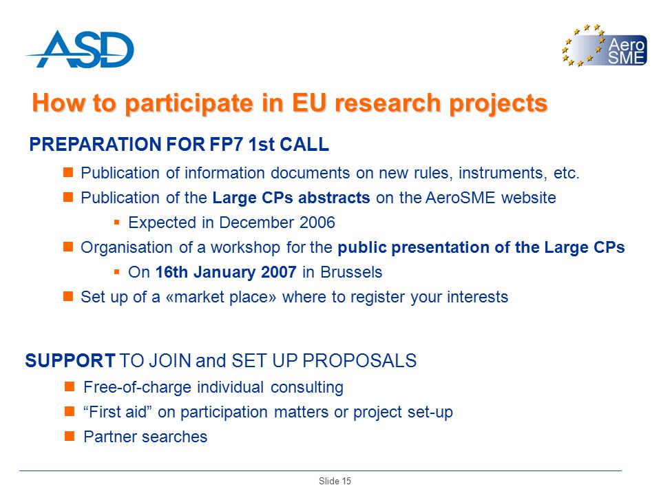 Slide 15 PREPARATION FOR FP7 1st CALL Publication of information documents on new rules, instruments, etc.