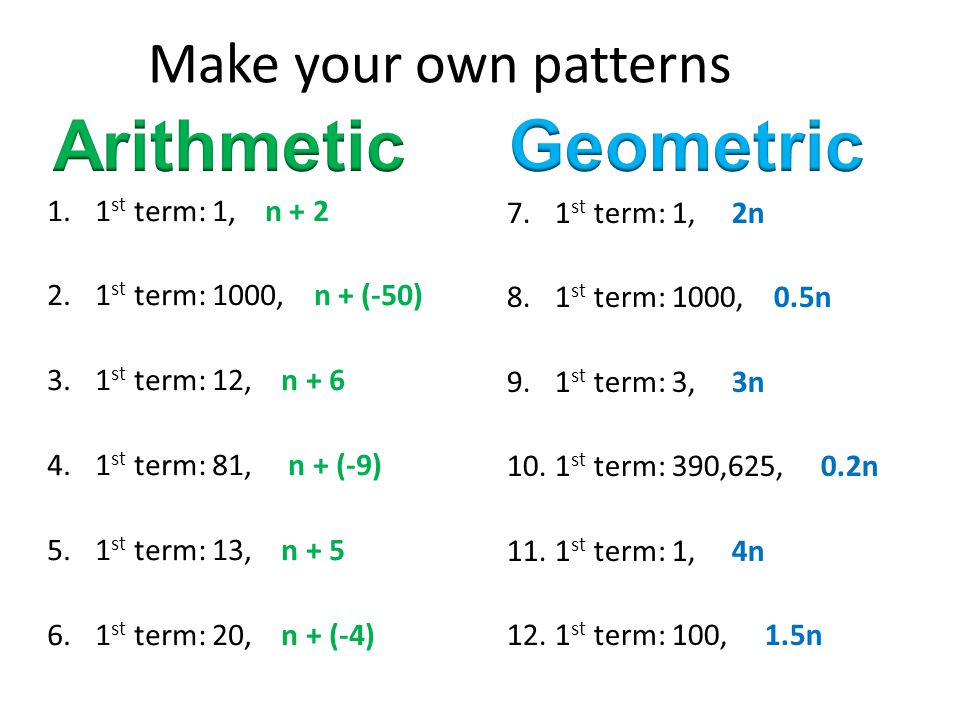 Make your own patterns 7.1 st term: 1, 2n 8.1 st term: 1000, 0.5n 9.1 st term: 3, 3n 10.1 st term: 390,625, 0.2n 11.1 st term: 1, 4n 12.1 st term: 100, 1.5n 1.1 st term: 1, n st term: 1000, n + (-50) 3.1 st term: 12, n st term: 81, n + (-9) 5.1 st term: 13, n st term: 20, n + (-4)