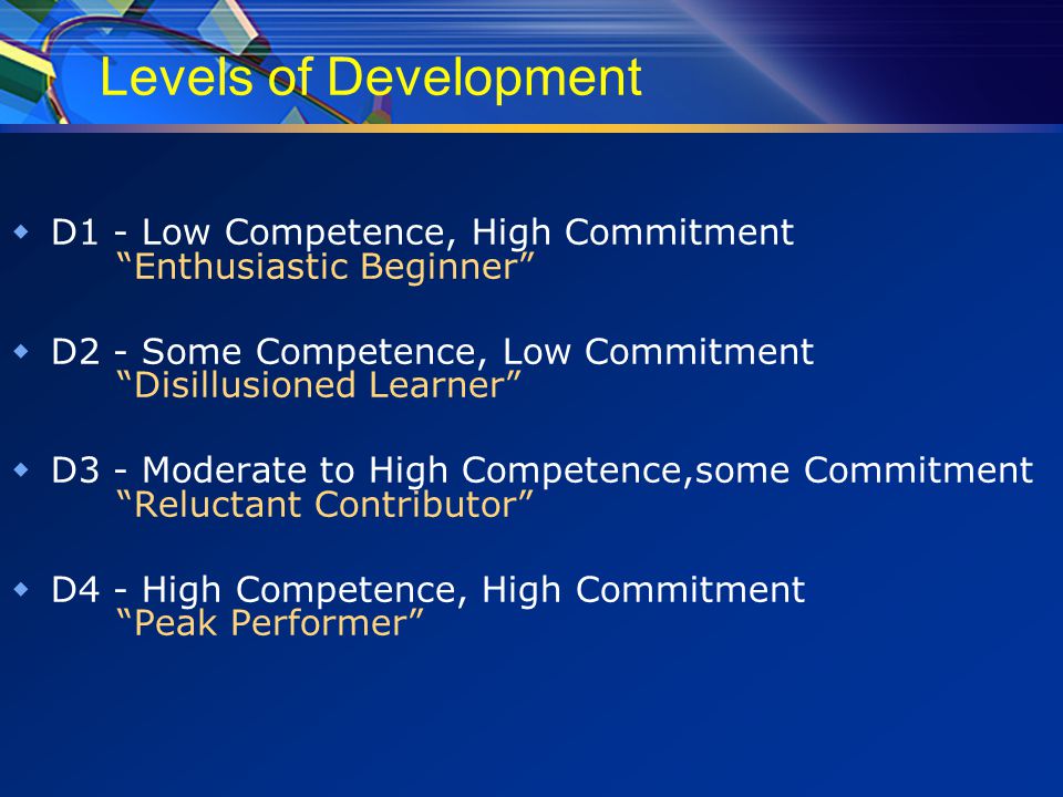 Levels of Development  D1 - Low Competence, High Commitment Enthusiastic Beginner  D2 - Some Competence, Low Commitment Disillusioned Learner  D3 - Moderate to High Competence,some Commitment Reluctant Contributor  D4 - High Competence, High Commitment Peak Performer