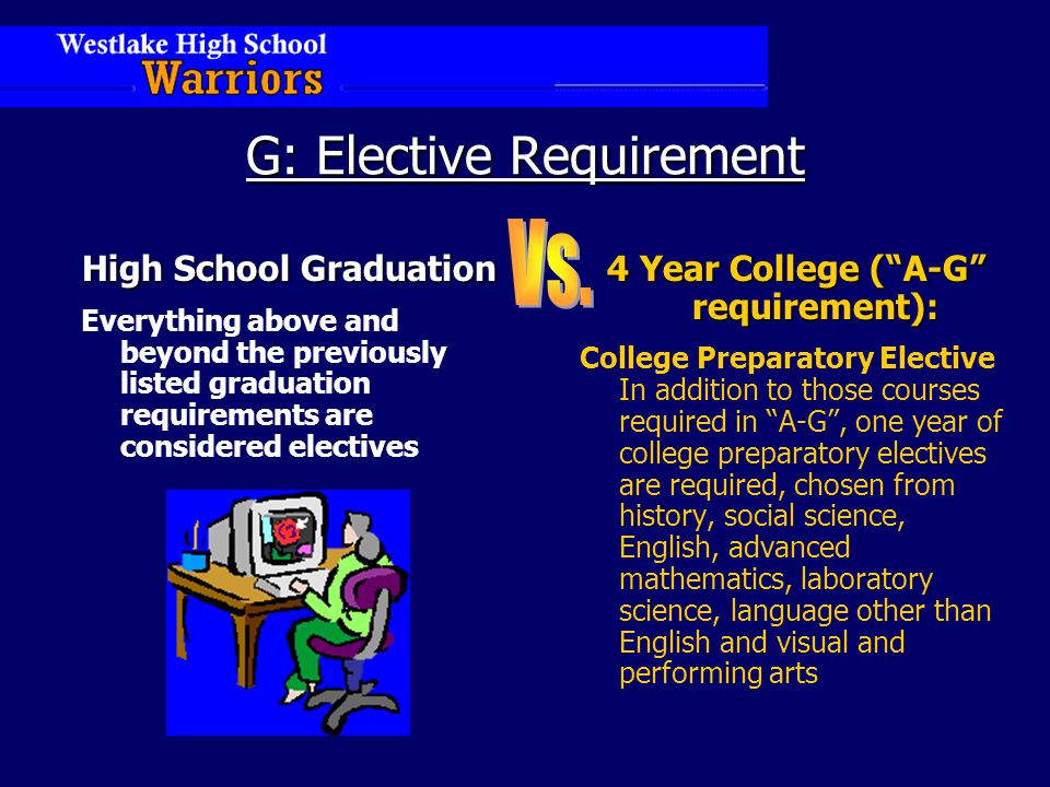 G: Elective Requirement High School Graduation Everything above and beyond the previously listed graduation requirements are considered electives 4 Year College ( A-G requirement): College Preparatory Elective In addition to those courses required in A-G , one year of college preparatory electives are required, chosen from history, social science, English, advanced mathematics, laboratory science, language other than English and visual and performing arts