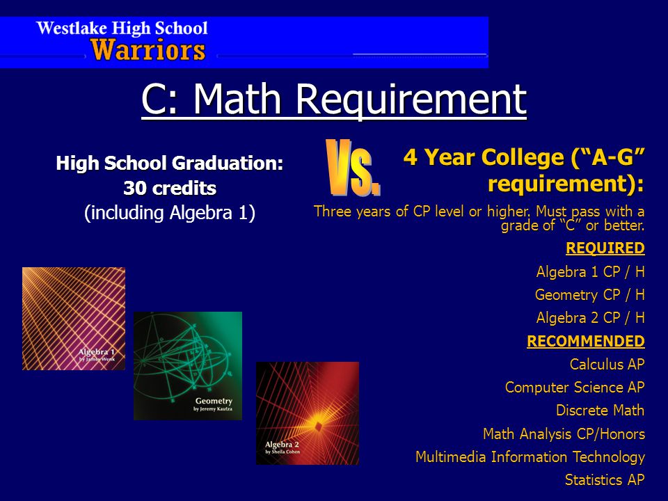 C: Math Requirement High School Graduation: 30 credits (including Algebra 1) 4 Year College( A-G requirement): 4 Year College ( A-G requirement): Three years of CP level or higher.