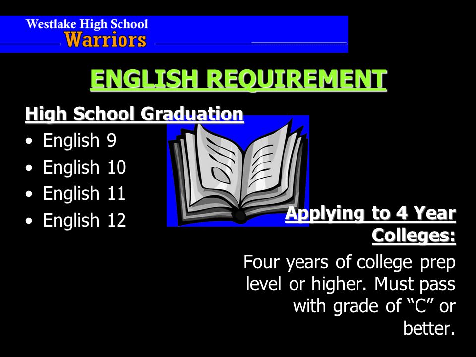 ENGLISH REQUIREMENT High School Graduation English 9 English 10 English 11 English 12 Applying to 4 Year Colleges: Four years of college prep level or higher.