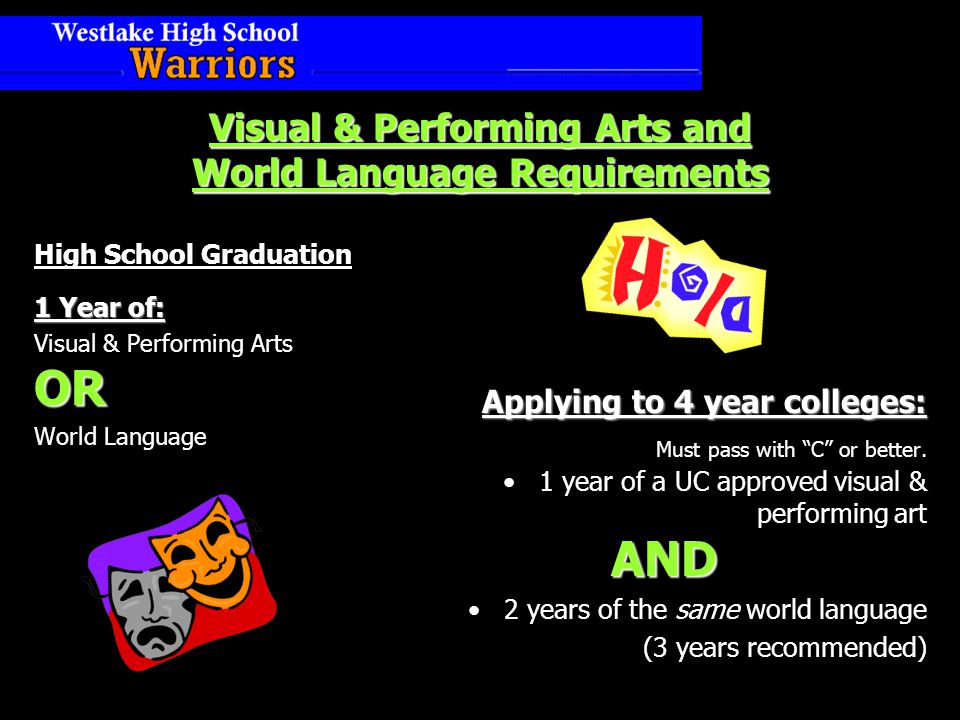 Visual & Performing Arts and World Language Requirements High School Graduation 1 Year of: Visual & Performing ArtsOR World Language Applying to 4 year colleges: Must pass with C or better.