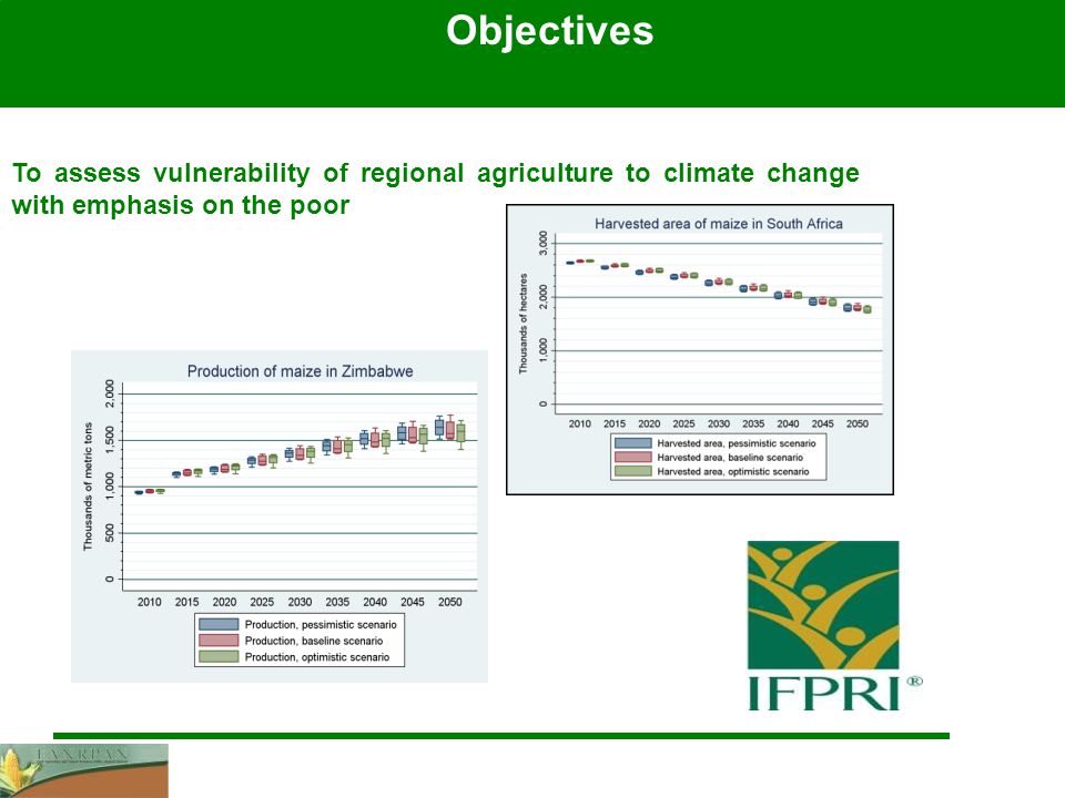 To assess vulnerability of regional agriculture to climate change with emphasis on the poor Objectives