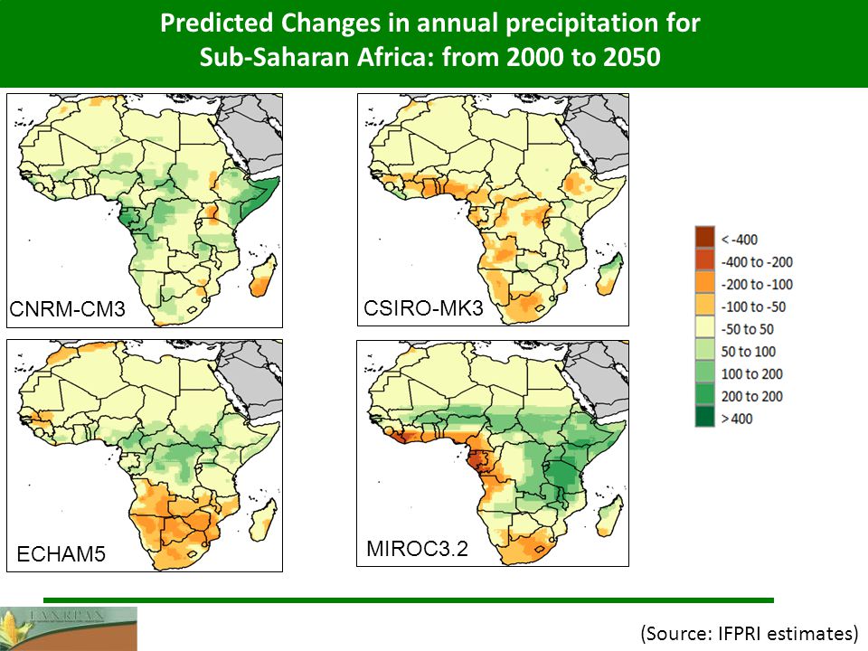 CNRM-CM3 CSIRO-MK3 ECHAM5 MIROC3.2 Predicted Changes in annual precipitation for Sub-Saharan Africa: from 2000 to 2050 (Source: IFPRI estimates)