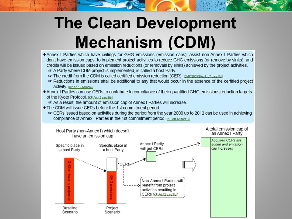 The Clean Development Mechanism (CDM)