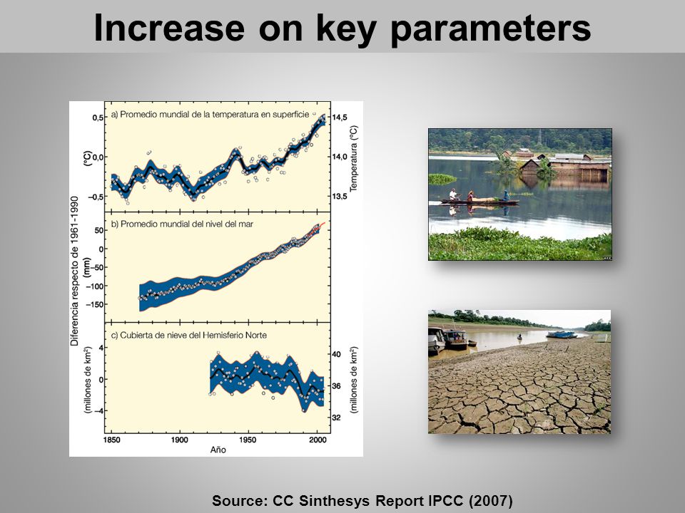 Source: CC Sinthesys Report IPCC (2007) Increase on key parameters