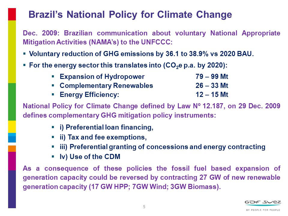 5 Brazil’s National Policy for Climate Change Dec.