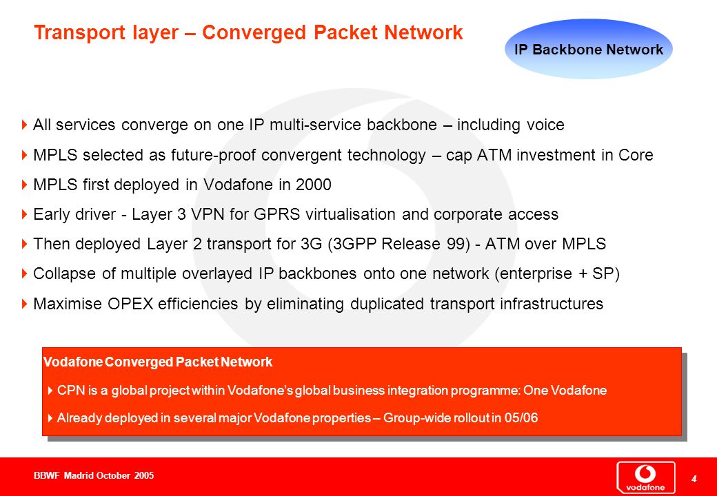4 4 4 BBWF Madrid October 2005  All services converge on one IP multi-service backbone – including voice  MPLS selected as future-proof convergent technology – cap ATM investment in Core  MPLS first deployed in Vodafone in 2000  Early driver - Layer 3 VPN for GPRS virtualisation and corporate access  Then deployed Layer 2 transport for 3G (3GPP Release 99) - ATM over MPLS  Collapse of multiple overlayed IP backbones onto one network (enterprise + SP)  Maximise OPEX efficiencies by eliminating duplicated transport infrastructures Transport layer – Converged Packet Network Vodafone Converged Packet Network  CPN is a global project within Vodafone’s global business integration programme: One Vodafone  Already deployed in several major Vodafone properties – Group-wide rollout in 05/06 Vodafone Converged Packet Network  CPN is a global project within Vodafone’s global business integration programme: One Vodafone  Already deployed in several major Vodafone properties – Group-wide rollout in 05/06 IP Backbone Network