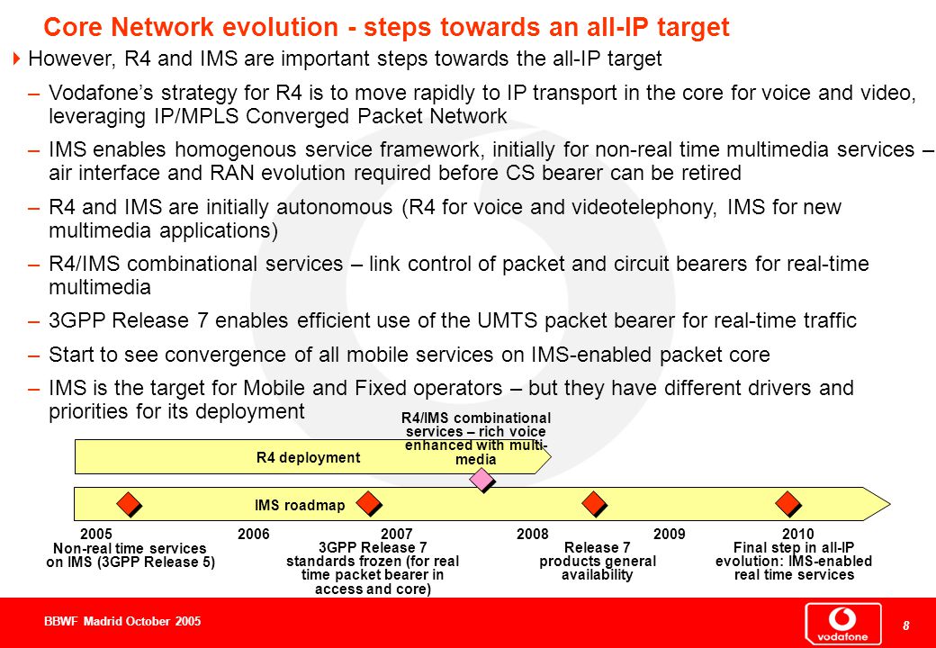 8 8 8 BBWF Madrid October 2005 Core Network evolution - steps towards an all-IP target  However, R4 and IMS are important steps towards the all-IP target –Vodafone’s strategy for R4 is to move rapidly to IP transport in the core for voice and video, leveraging IP/MPLS Converged Packet Network –IMS enables homogenous service framework, initially for non-real time multimedia services – air interface and RAN evolution required before CS bearer can be retired –R4 and IMS are initially autonomous (R4 for voice and videotelephony, IMS for new multimedia applications) –R4/IMS combinational services – link control of packet and circuit bearers for real-time multimedia –3GPP Release 7 enables efficient use of the UMTS packet bearer for real-time traffic –Start to see convergence of all mobile services on IMS-enabled packet core –IMS is the target for Mobile and Fixed operators – but they have different drivers and priorities for its deployment 3GPP Release 7 standards frozen (for real time packet bearer in access and core) Release 7 products general availability Final step in all-IP evolution: IMS-enabled real time services Non-real time services on IMS (3GPP Release 5) R4 deployment R4/IMS combinational services – rich voice enhanced with multi- media IMS roadmap