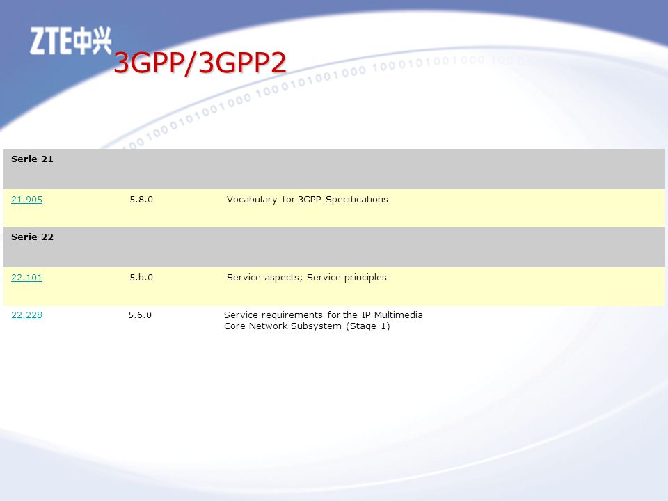 3GPP/3GPP2 Serie Vocabulary for 3GPP Specifications Serie b.0Service aspects; Service principles Service requirements for the IP Multimedia Core Network Subsystem (Stage 1)