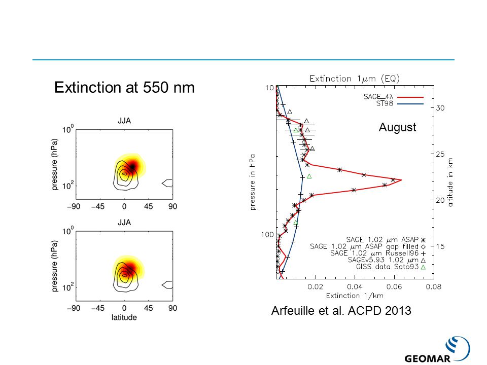 Arfeuille et al. ACPD 2013 Extinction at 550 nm August