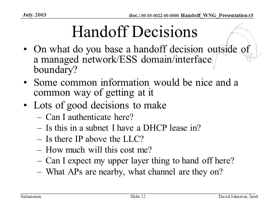doc.: Handoff_WNG_Presentation r3 Submission July.
