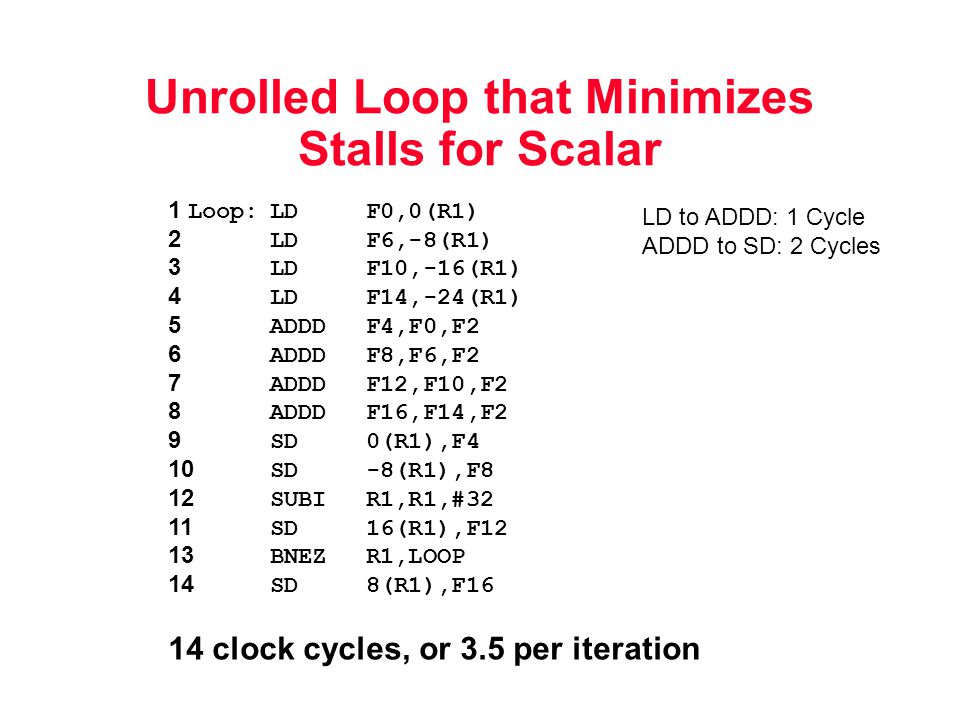 Unrolled Loop that Minimizes Stalls for Scalar 1 Loop:LDF0,0(R1) 2 LDF6,-8(R1) 3 LDF10,-16(R1) 4 LDF14,-24(R1) 5 ADDDF4,F0,F2 6 ADDDF8,F6,F2 7 ADDDF12,F10,F2 8 ADDDF16,F14,F2 9 SD0(R1),F4 10 SD-8(R1),F8 12 SUBIR1,R1,#32 11 SD16(R1),F12 13 BNEZR1,LOOP 14 SD8(R1),F16 14 clock cycles, or 3.5 per iteration LD to ADDD: 1 Cycle ADDD to SD: 2 Cycles