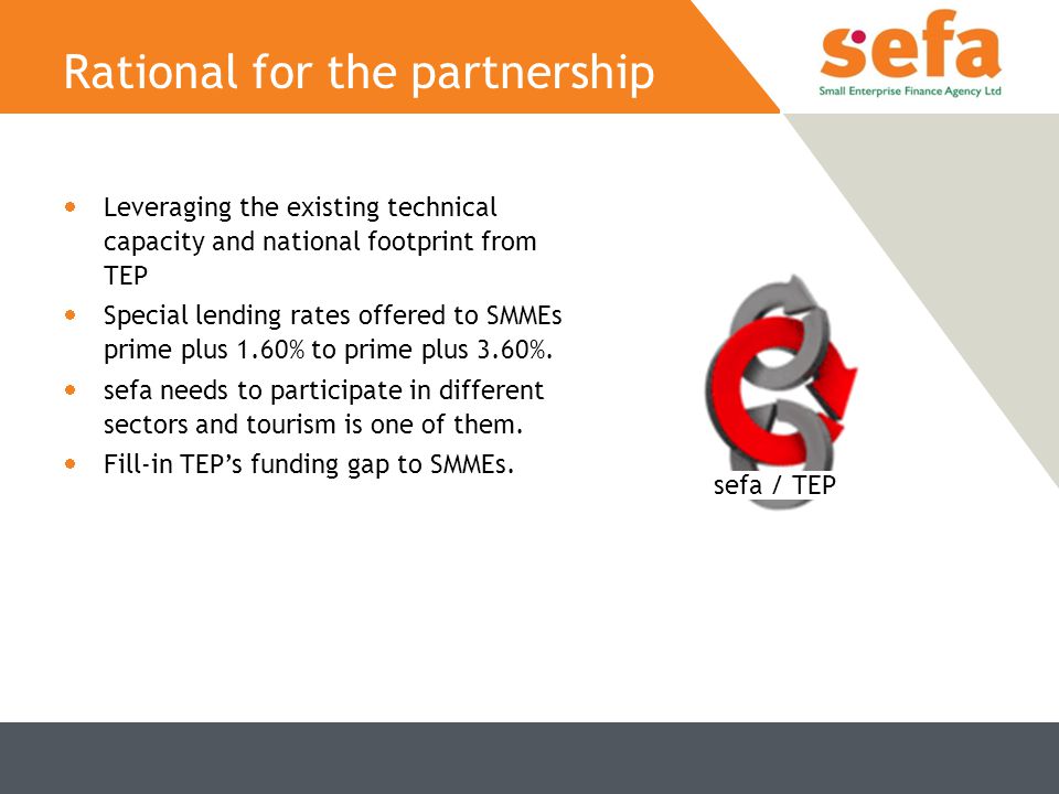 Rational for the partnership  Leveraging the existing technical capacity and national footprint from TEP  Special lending rates offered to SMMEs prime plus 1.60% to prime plus 3.60%.