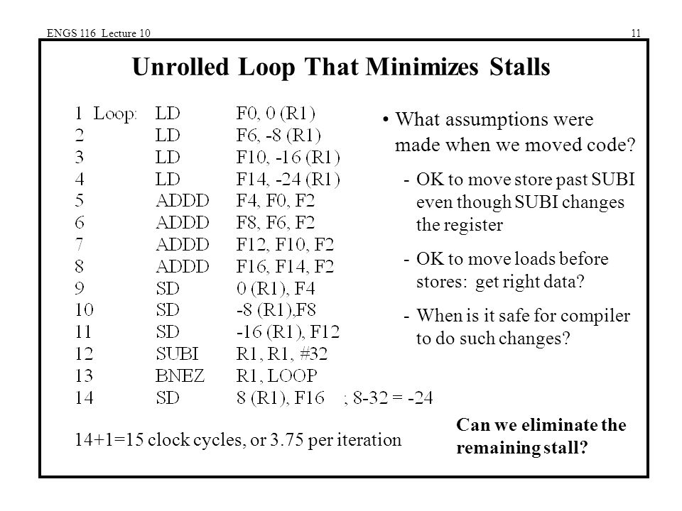 ENGS 116 Lecture 1011 Unrolled Loop That Minimizes Stalls What assumptions were made when we moved code.