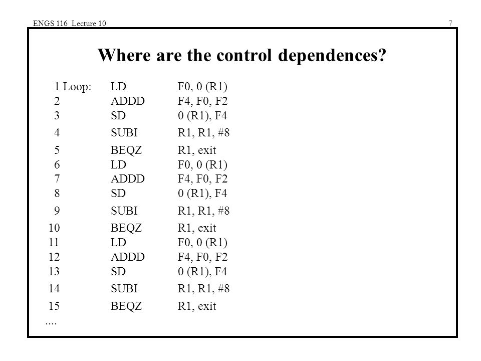 ENGS 116 Lecture 107 Where are the control dependences.