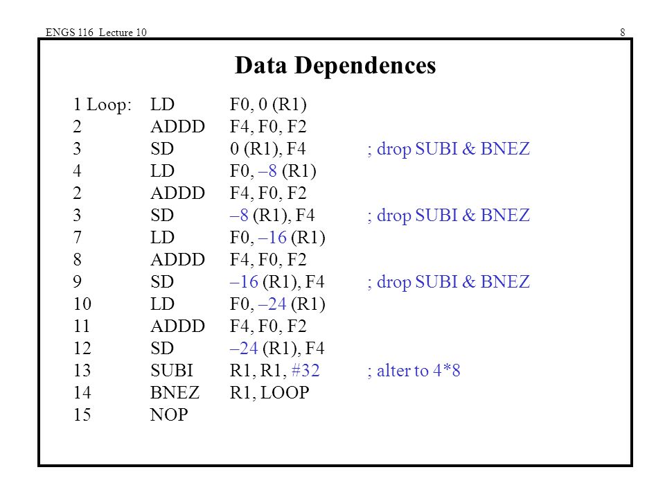 ENGS 116 Lecture 108 Data Dependences 1 Loop:LDF0, 0 (R1) 2ADDDF4, F0, F2 3SD0 (R1), F4 ; drop SUBI & BNEZ 4LDF0, –8 (R1) 2ADDDF4, F0, F2 3SD–8 (R1), F4 ; drop SUBI & BNEZ 7LDF0, –16 (R1) 8ADDDF4, F0, F2 9SD–16 (R1), F4 ; drop SUBI & BNEZ 10LDF0, –24 (R1) 11ADDDF4, F0, F2 12SD–24 (R1), F4 13SUBIR1, R1, #32; alter to 4*8 14BNEZR1, LOOP 15NOP
