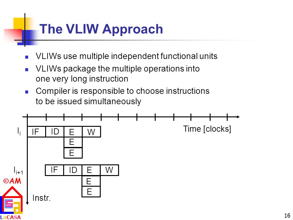  AM LaCASALaCASA 16 The VLIW Approach VLIWs use multiple independent functional units VLIWs package the multiple operations into one very long instruction Compiler is responsible to choose instructions to be issued simultaneously Time [clocks] Instr.
