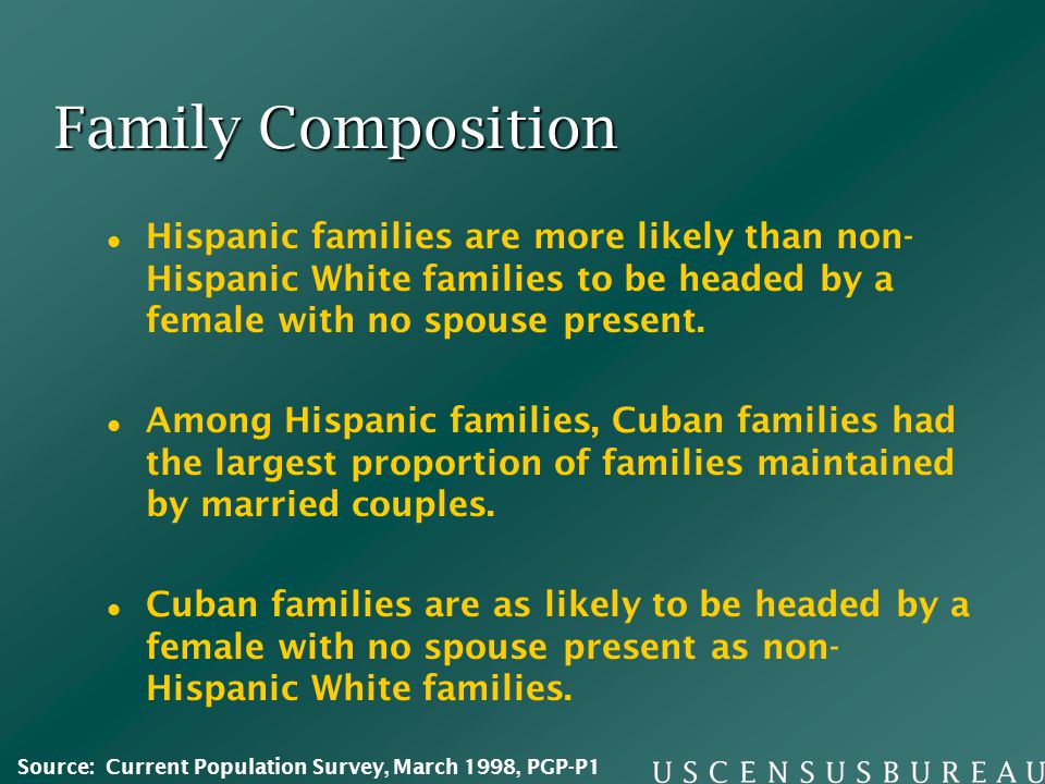 Hispanic families are more likely than non- Hispanic White families to be headed by a female with no spouse present.