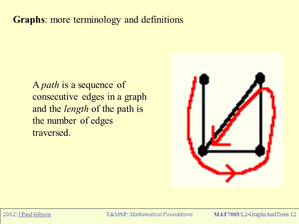 2012: J Paul GibsonT&MSP: Mathematical FoundationsMAT7003/L2-GraphsAndTrees.12 A path is a sequence of consecutive edges in a graph and the length of the path is the number of edges traversed.