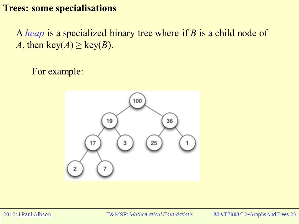 2012: J Paul GibsonT&MSP: Mathematical FoundationsMAT7003/L2-GraphsAndTrees.29 Trees: some specialisations A heap is a specialized binary tree where if B is a child node of A, then key(A) ≥ key(B).