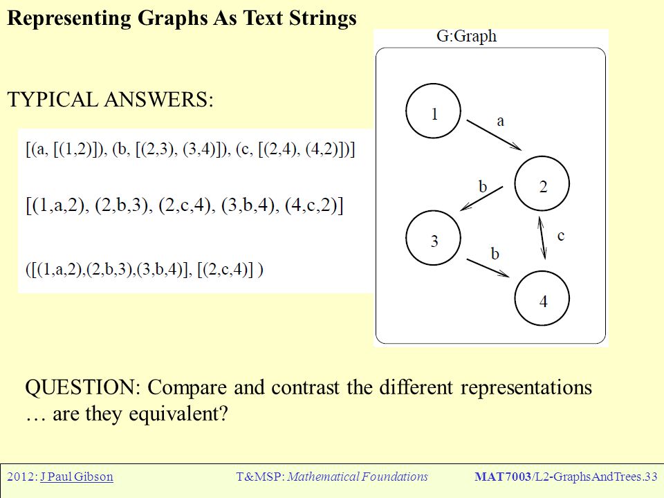 2012: J Paul GibsonT&MSP: Mathematical FoundationsMAT7003/L2-GraphsAndTrees.33 Representing Graphs As Text Strings TYPICAL ANSWERS: QUESTION: Compare and contrast the different representations … are they equivalent
