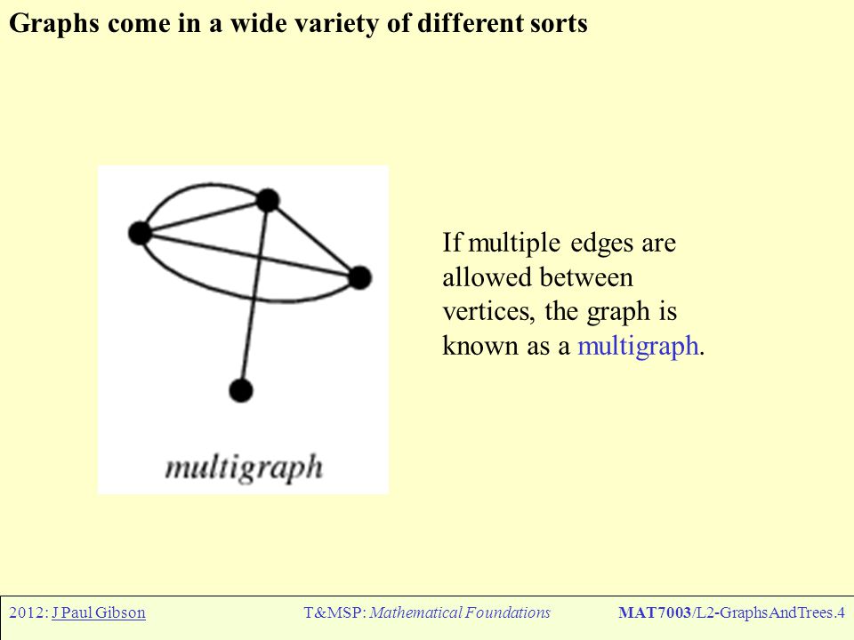 2012: J Paul GibsonT&MSP: Mathematical FoundationsMAT7003/L2-GraphsAndTrees.4 Graphs come in a wide variety of different sorts If multiple edges are allowed between vertices, the graph is known as a multigraph.