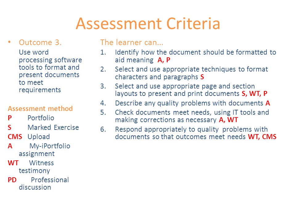 Assessment Criteria Outcome 3.
