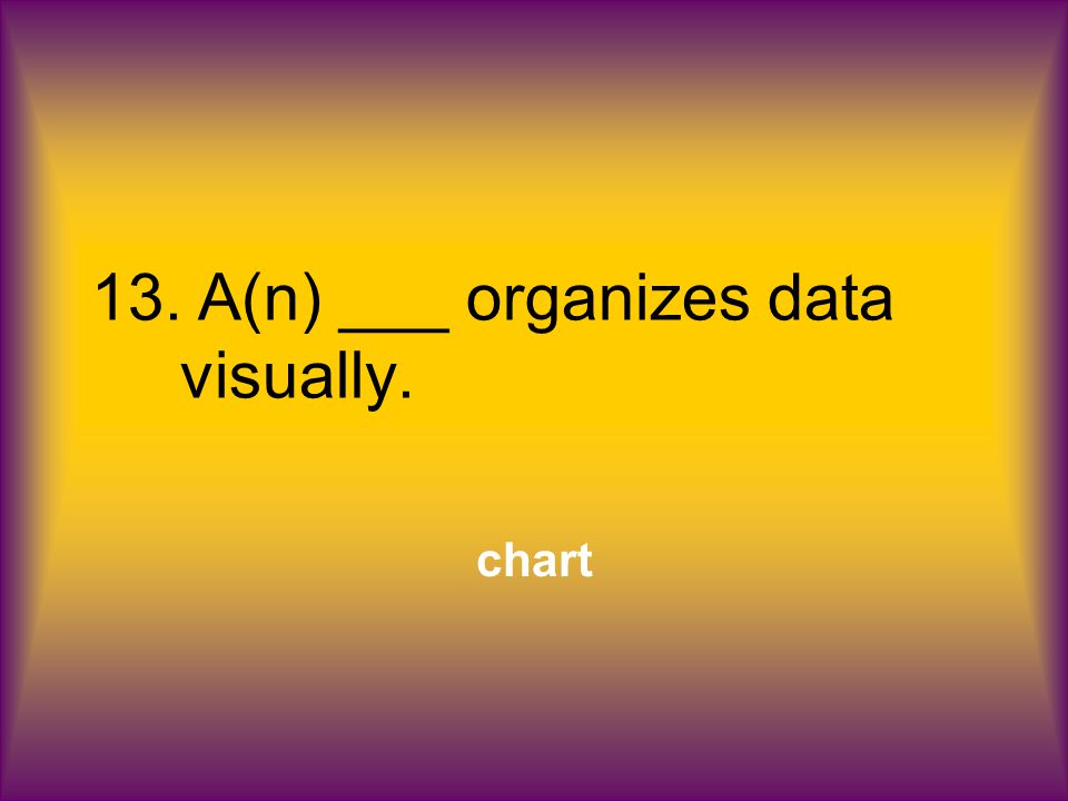 13.A(n) ___ organizes data visually. chart