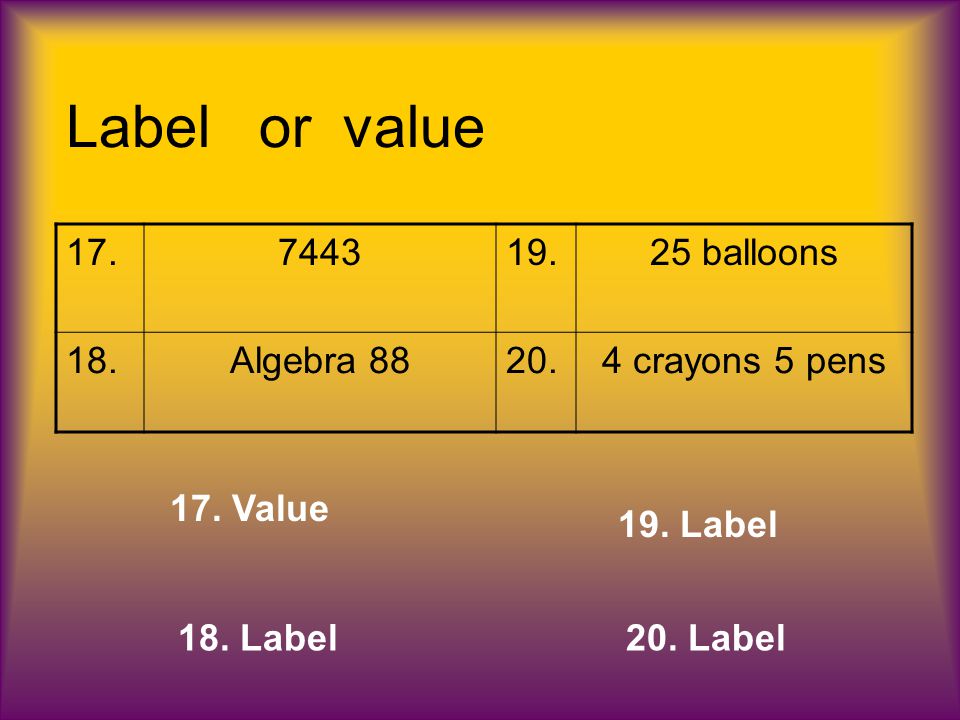 Label or value balloons 18.Algebra crayons 5 pens 17.
