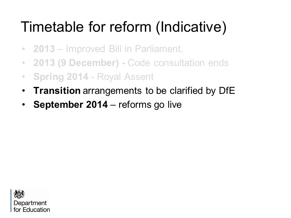 Timetable for reform (Indicative) 2013 – Improved Bill in Parliament.