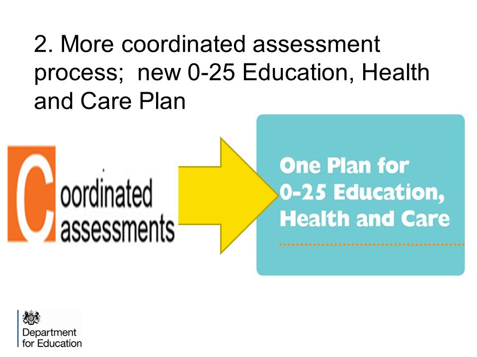 2. More coordinated assessment process; new 0-25 Education, Health and Care Plan