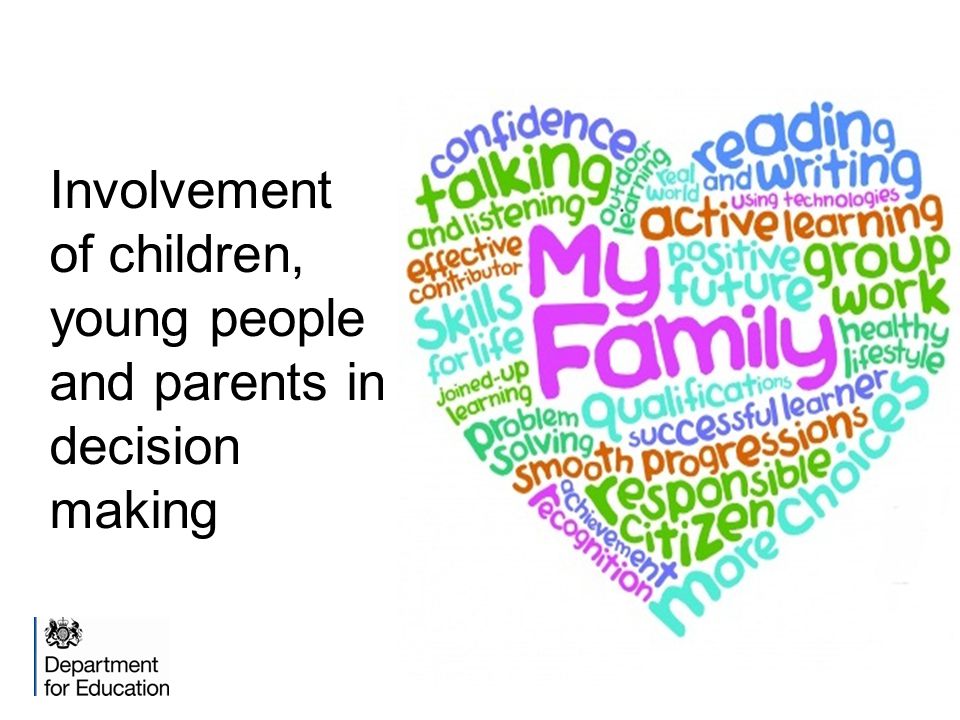 Involvement of children, young people and parents in decision making